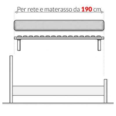 Per rete e materasso da 190 cm