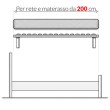 Per rete e materasso da 200 cm
