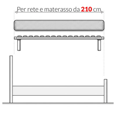 Per rete e materasso da 210 cm +0.0000